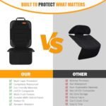 Siivton Car Seat Protector for Child Car Seat,Waterproof Car Seat Cover for Leather and Fabric Seats, 2 Mesh Pockets, Non-Slip Bottom,Thick Padding Cushion (Black) - Image 3