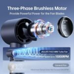 JISULIFE Portable Handheld Fan,Speed(1-100) Adjustable Turbo Mini and 3600mAh Battery Rechargeable Personal Fan,Digital Display,Gifts for Women Men Travel/Camping/Outdoor-Blue - Image 4