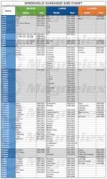 Magnelex Car Windshield Sunshade | Innovative No-Light-Pass Technology for Maximum Protection | Foldable Sun Shade Keeps Your Vehicle Cool | Fit for Cars, Trucks, and SUVs | Large (63 x 33.8 in) - Image 3