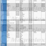 Magnelex Car Windshield Sunshade | Innovative No-Light-Pass Technology for Maximum Protection | Foldable Sun Shade Keeps Your Vehicle Cool | Fit for Cars, Trucks, and SUVs | Large (63 x 33.8 in)