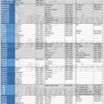 Magnelex Car Windshield Sunshade | Innovative No-Light-Pass Technology for Maximum Protection | Foldable Sun Shade Keeps Your Vehicle Cool | Fit for Cars, Trucks, and SUVs | Large (63 x 33.8 in)