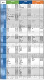 Magnelex Car Windshield Sunshade | Innovative No-Light-Pass Technology for Maximum Protection | Foldable Sun Shade Keeps Your Vehicle Cool | Fit for Cars, Trucks, and SUVs | Large (63 x 33.8 in) - Image 5