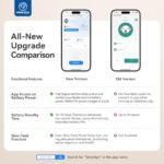 PAPIFEED Smart Automatic Cat Feeders Pet Feeder : WiFi Pet Feeder with APP Control for Remote Feeding, Detachable for Easy Clean,Stainless Steel Bowl,1-10 Meals Per Day for Dog (6L/25Cup) - Image 6