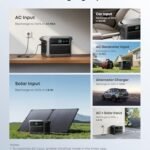 Anker SOLIX C1000 Gen 2 Portable Power Station with 200W Bifacial Solar Panel, 2,000W (Peak 3,000W) Solar Generator, Full Charge in 49 Min, 1,024Wh LiFePO4 Battery