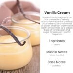 HoogaLife Car Air Freshener Diffuser 2 Pack Hanging Air Freshener Diffuser - Vanilla Cream Fragrance Oil Air D iffuser for Car, 45+ days Long Lasting Fragrance Made in USA C ar Air Fresheners (V54) - Image 2